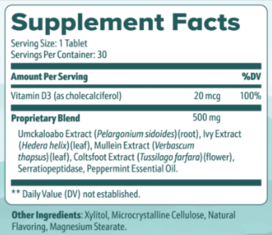 AeroSlim-Supplement Facts