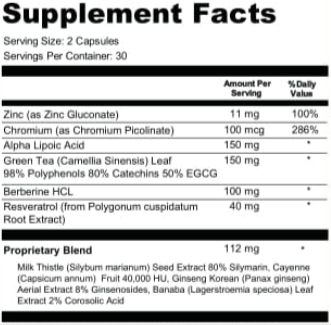 Claritox Pro Supplement Facts