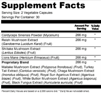 NervoLink Supplement Fact