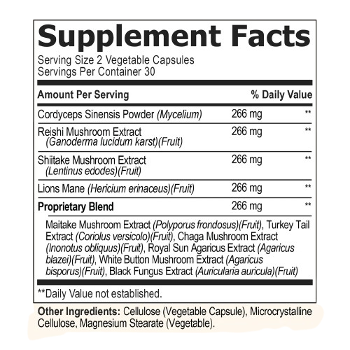 Cholibirium Supplement