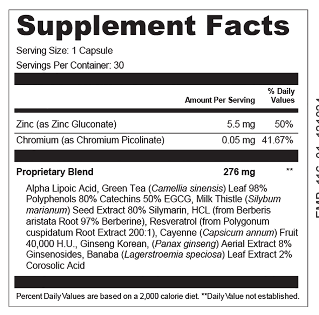 Aquasculpt Supplement fact