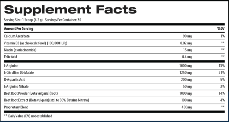 Nitric Boost UltraSupplement Facts